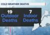 Additional cold weather-related deaths reported