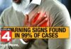 Study: 99% of heart attacks, strokes linked to at least 1 major
