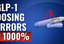 GLP-1 Overdose Warning: Signs, Symptoms & What to Do | Wegovy, Zepbound, Ozempic & Mounjaro