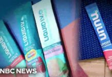 Toxicologist warns of potential risks from overuse of electrolyte supplements